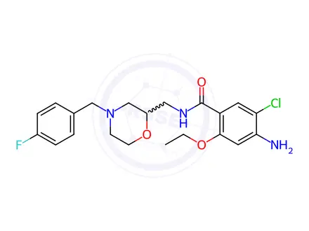 Chemical structure of Mosapride