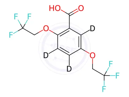 Chemical structure of 2,5-Bis(2,2,2-trifluoroethoxy)benzoic Acid-d3