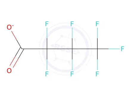 Chemical structure of Perfluorobutanoate (anion)