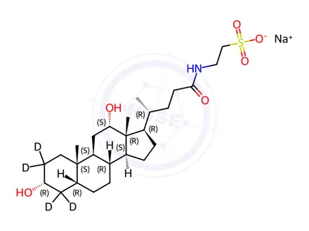 Chemical structure of Taurodeoxycholic Acid sodium salt-[D4]