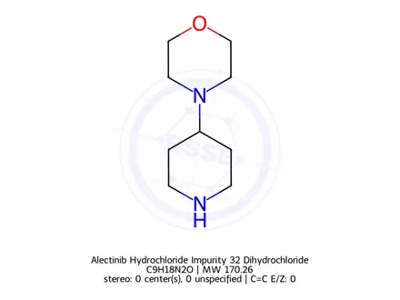 Chemical structure of Alectinib Hydrochloride Impurity 32 Dihydrochloride