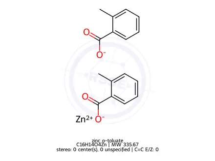 Chemical structure of zinc o-toluate