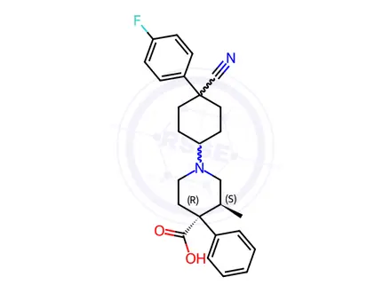 Chemical structure of Levocabastine Impurity 5(Levocabastine EP Impurity E)