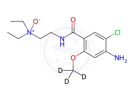Chemical structure of Metoclopramide-d3 N-Oxide