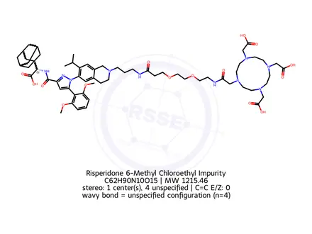 Chemical structure of Levofloxacin Impurity 122