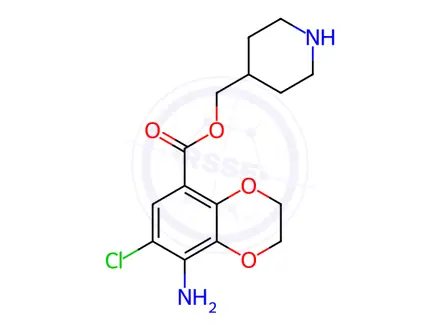Chemical structure of hexahydropyridin-4-ylmethyl 8-amino-7-chloro-2,3-dihyd