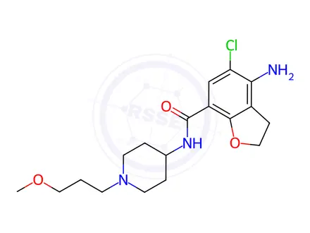 Chemical structure of Prucalopride