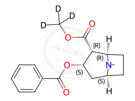 Chemical structure of Cocaine-d3