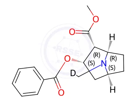 Chemical structure of Cocaine N-Methyl-d3