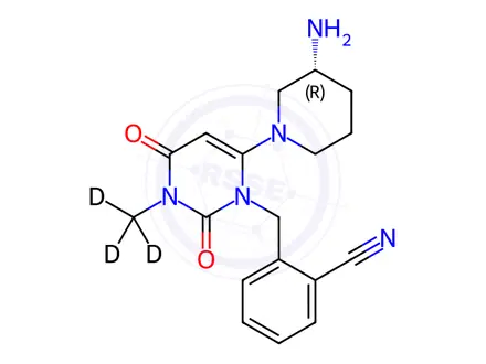 Chemical structure of Alogliptin-d3