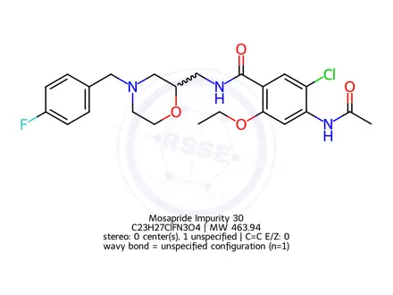 Chemical structure of Mosapride Impurity 73