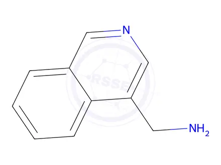 Chemical structure of Isoquinolin-4-ylmethanamine