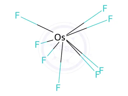 Chemical structure of osmium(VIII) fluoride