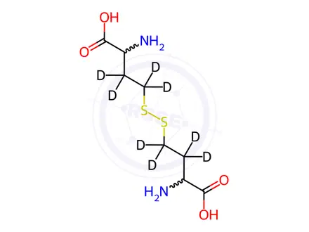 Chemical structure of DL-Homocystine-[D8]
