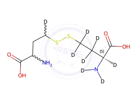 Chemical structure of L-Homocystine-3,3,3’,3’,4,4,4’,4’-d8