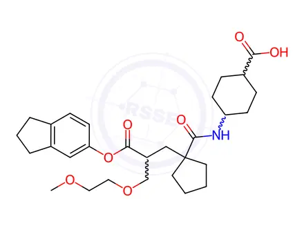 Chemical structure of Candoxatril Impurity 1