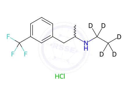 Chemical structure of rac Fenfluramine-d5 Hydrochloride