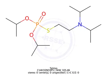 Chemical structure of Tetriso