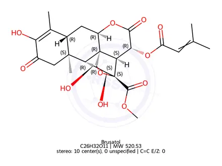 Chemical structure of Brusatol